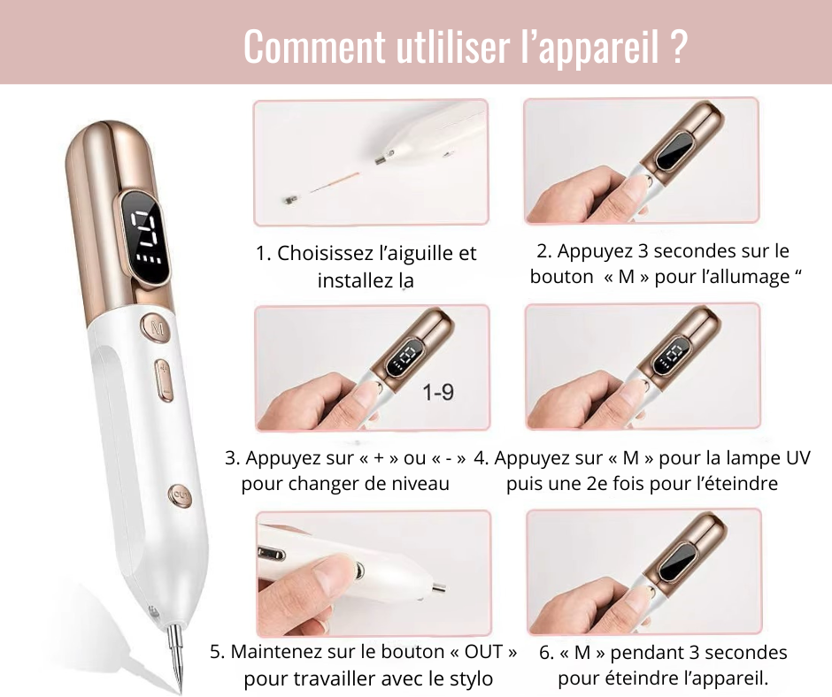 Set K-Plasma Anti-accrochordons