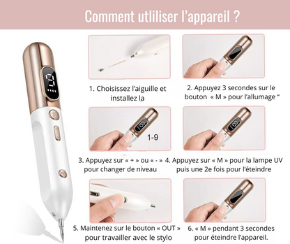 Set K-Plasma Anti-accrochordons